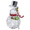 Holiday Cheers Dulcis Snowman Holiday Cheers Dulcis Snowman